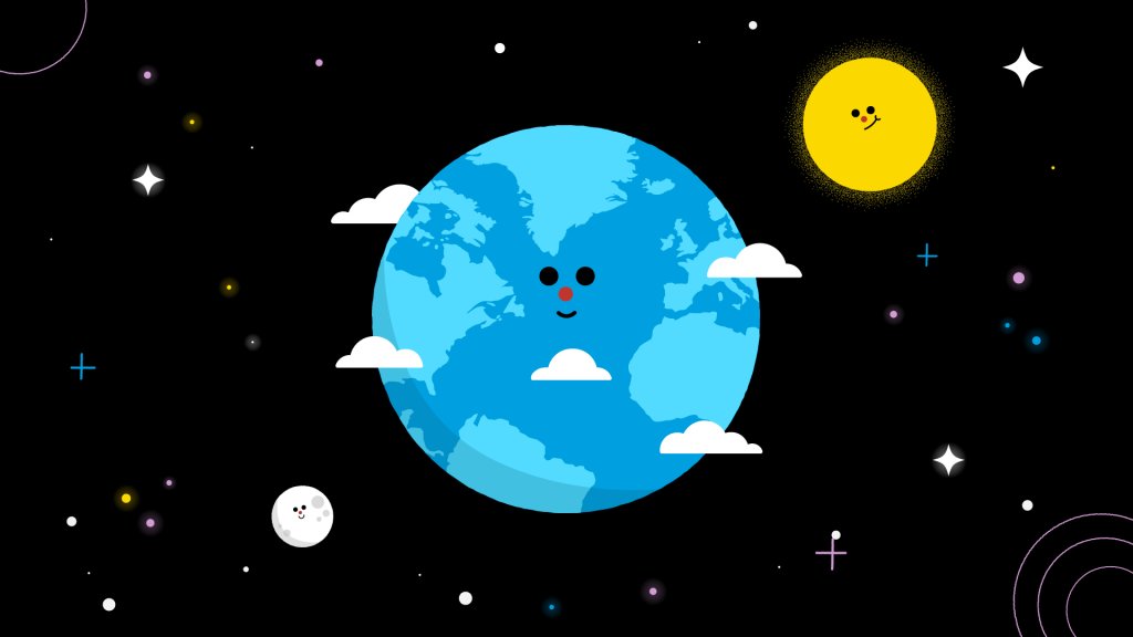 What is Climate Change?