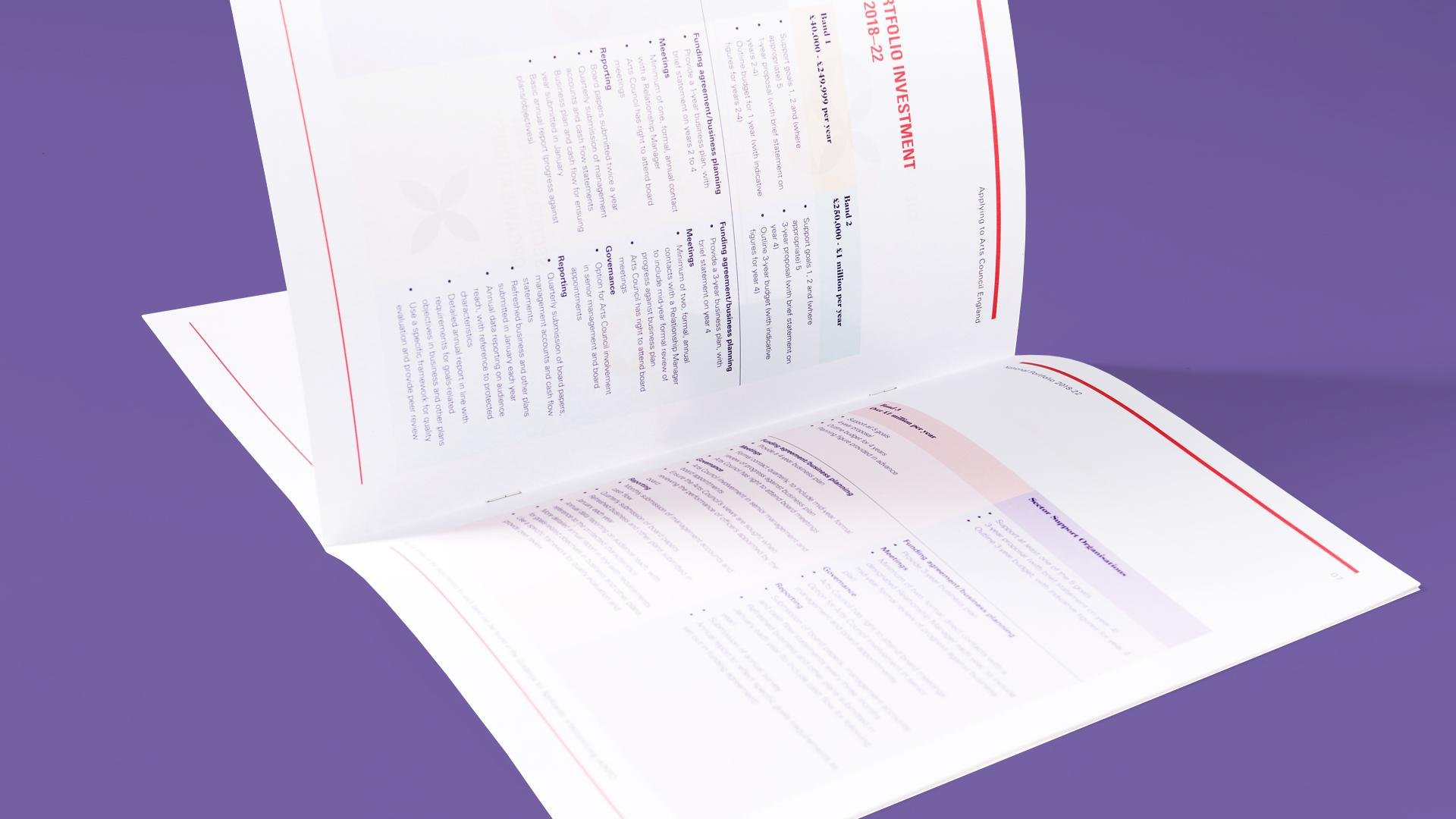 National Funding Campaign