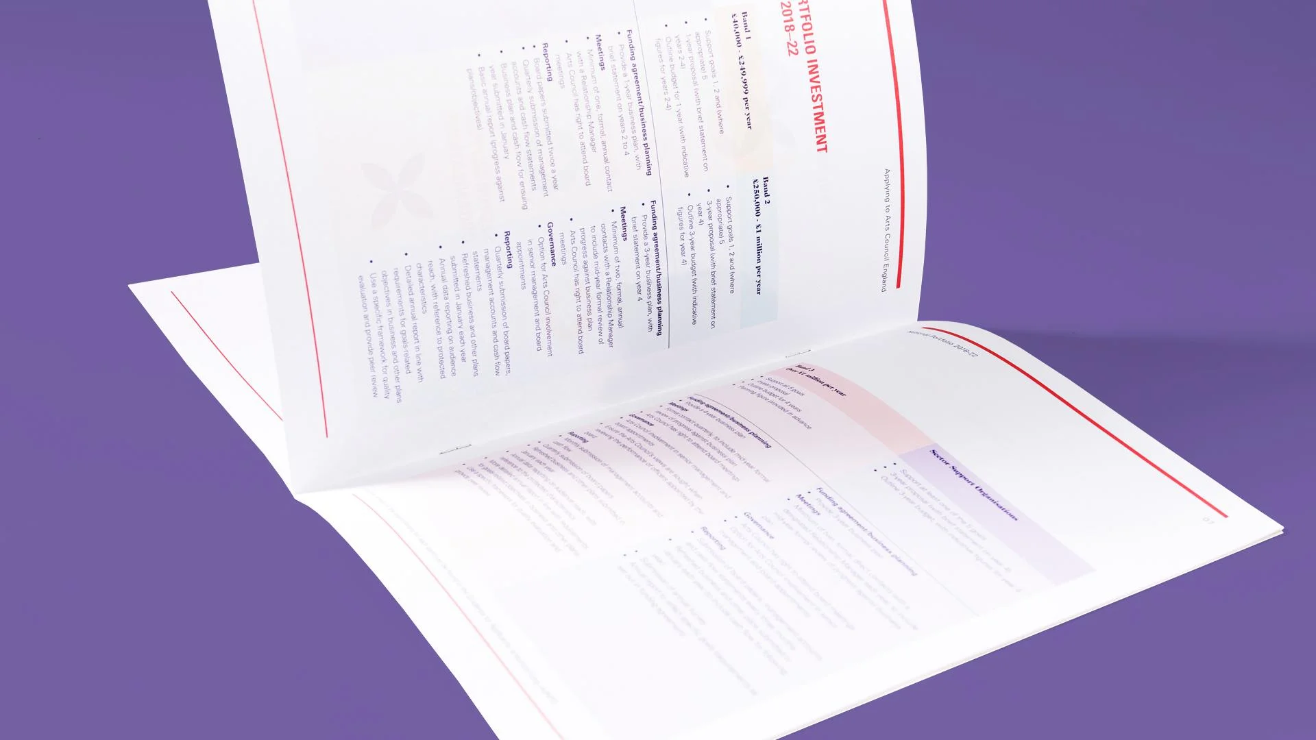 National Funding Campaign