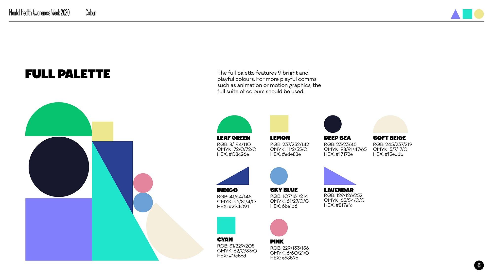 The Benefits of Kindness