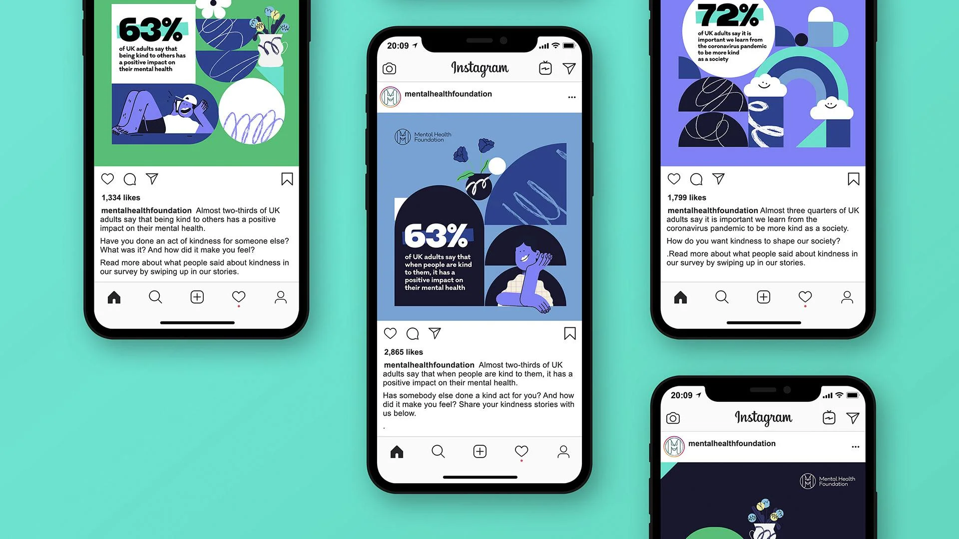 The Benefits of Kindness