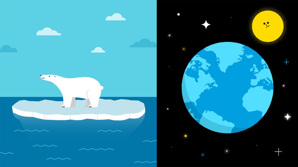 What is Climate Change?